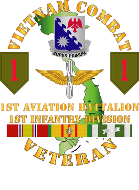 image overlay
