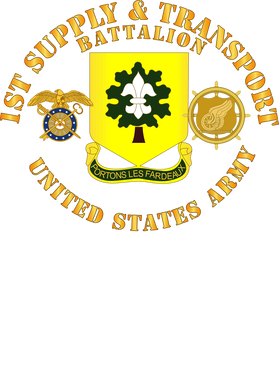 image overlay