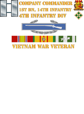 image overlay