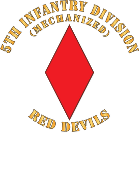 image overlay