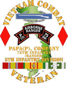 image overlay