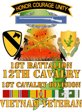 image overlay
