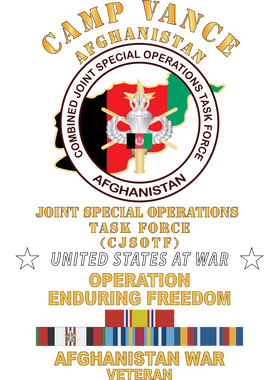 image overlay
