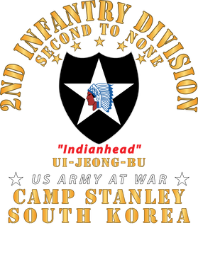 image overlay