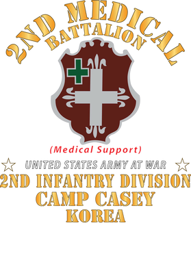 image overlay