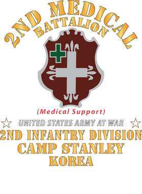image overlay