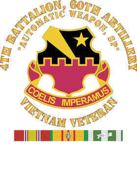 image overlay