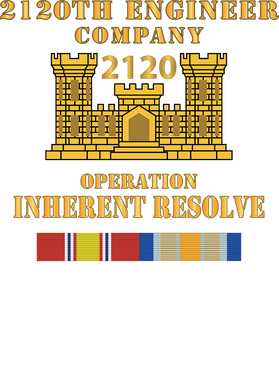 image overlay