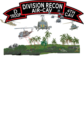 image overlay