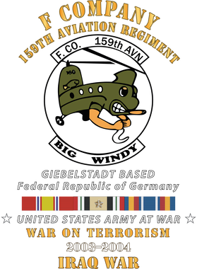 image overlay