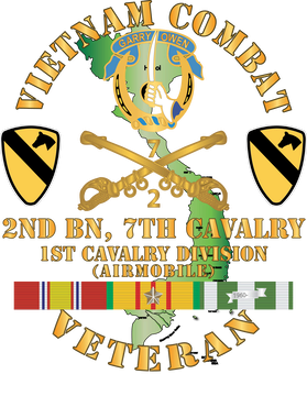image overlay