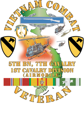 image overlay