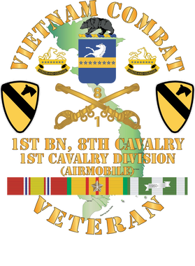image overlay