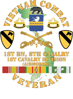 image overlay