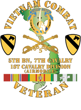 image overlay