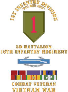 image overlay