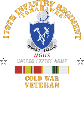 image overlay