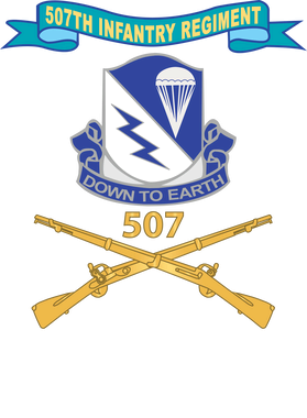 image overlay