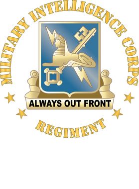image overlay