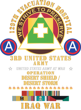 image overlay