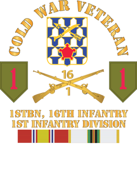 image overlay