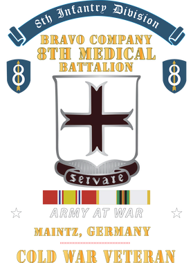 image overlay