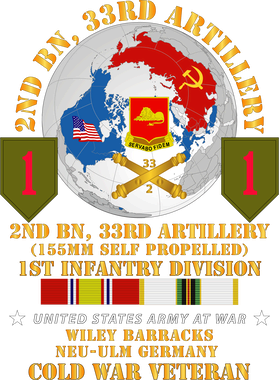 image overlay