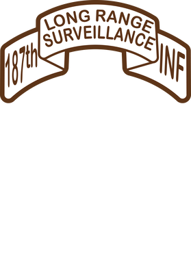 image overlay