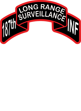 image overlay