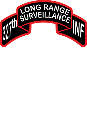 image overlay