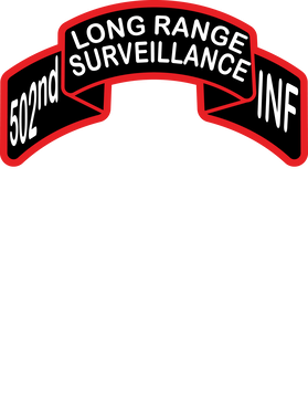 image overlay