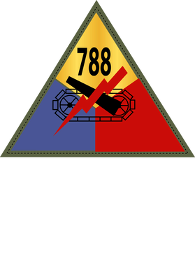 image overlay