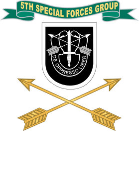 image overlay