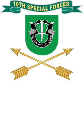 image overlay
