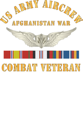 image overlay