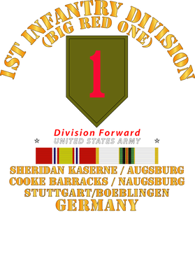 image overlay
