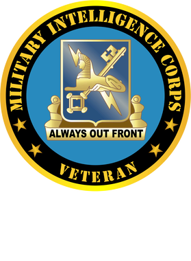image overlay