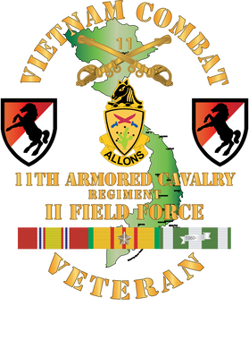 image overlay