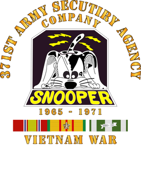 image overlay
