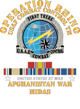 image overlay