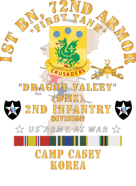 image overlay