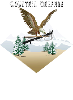 image overlay