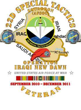 image overlay