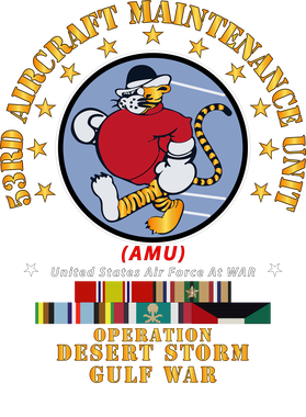 image overlay