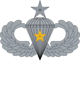 image overlay