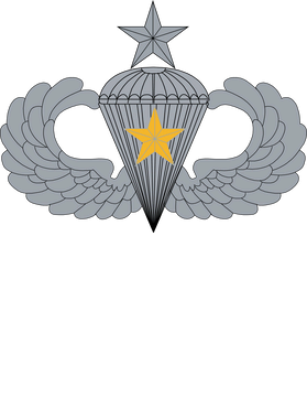 image overlay