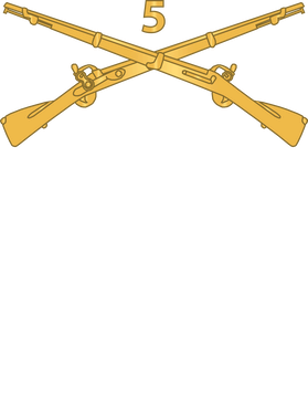 image overlay