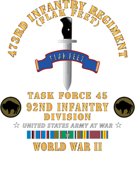 image overlay