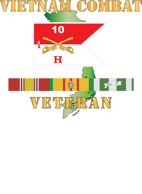 image overlay