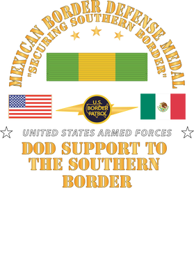 image overlay